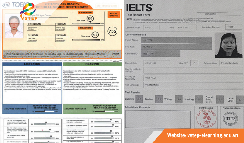 Bằng B2 có được chấp nhận thay thế TOEIC, IELTS không?