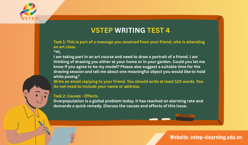 Đề thi VSTEP Writing Test 4