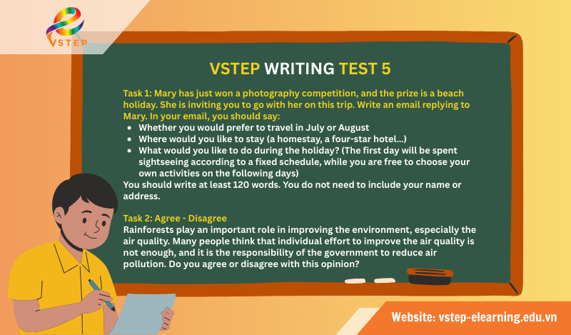 Đề thi VSTEP Writing Test 5