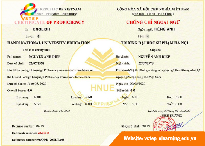 Già trị bằng B2 thế nào và có thay thế IELTS được không