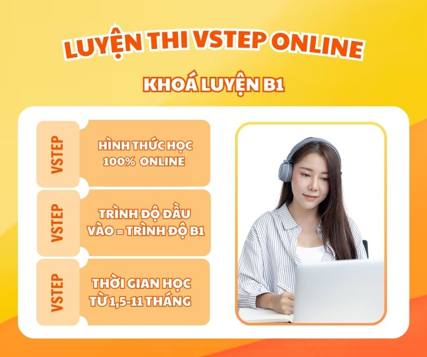 Khóa luyện đề B1 Online - Luyện thi Vstep