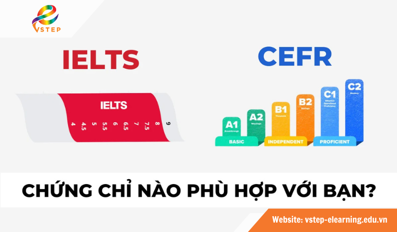 Nên thi B2 hay IELTS?