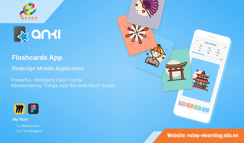 Anki – ứng dụng flashcard học từ vựng nhớ lâu