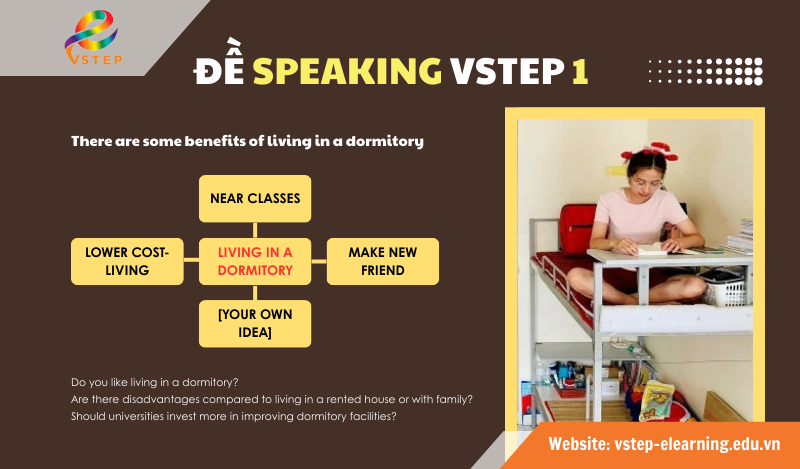 ĐỀ SPEAKING VSTEP SỐ 1