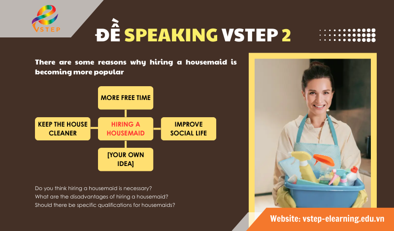 ĐỀ SPEAKING VSTEP SỐ 2