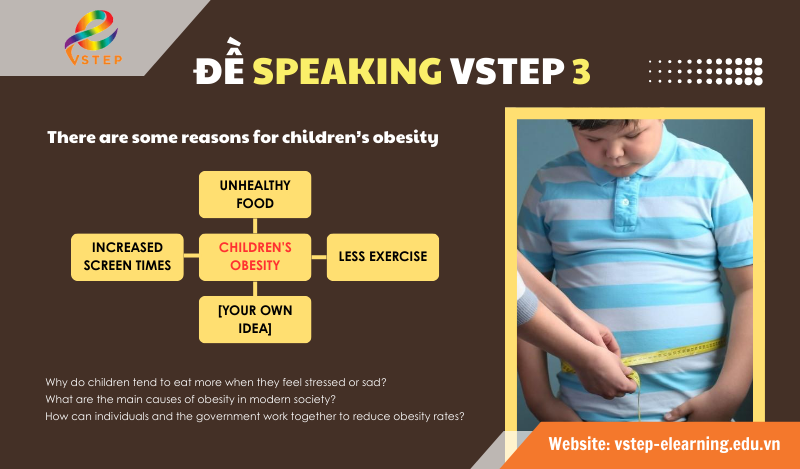 ĐỀ SPEAKING VSTEP SỐ 3