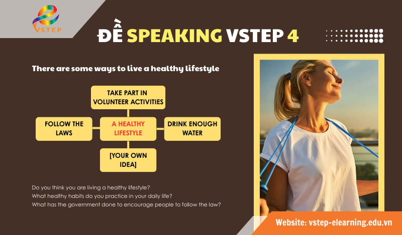 ĐỀ SPEAKING VSTEP SỐ 4