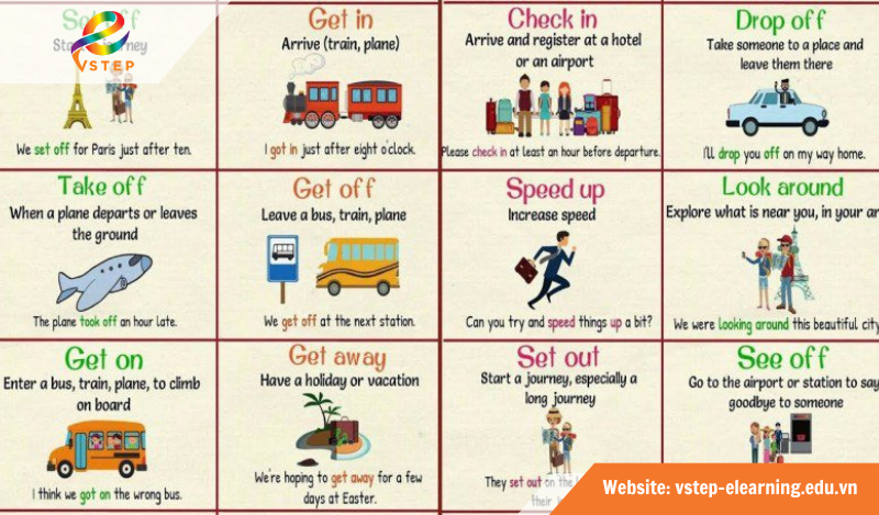 Học Phrasal Verbs theo ngữ cảnh, hội thoại thực tế