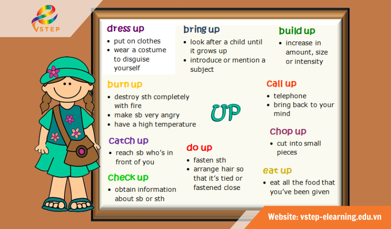 Nhóm phrasal verbs theo từ phụ trợ (up, off, out, away,…)