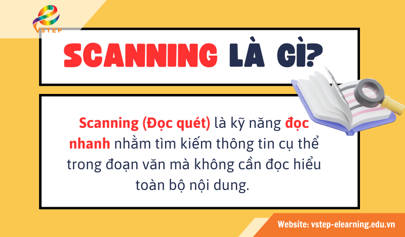 Scanning là gì?