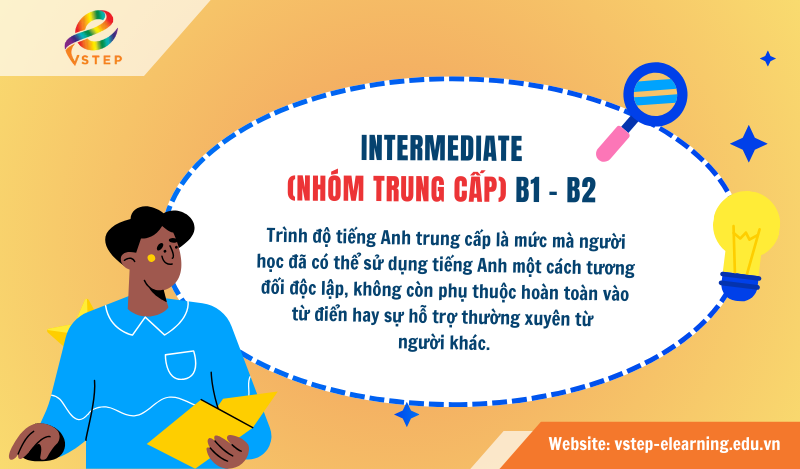 Trình độ tiếng Anh trung cấp (Intermediate)