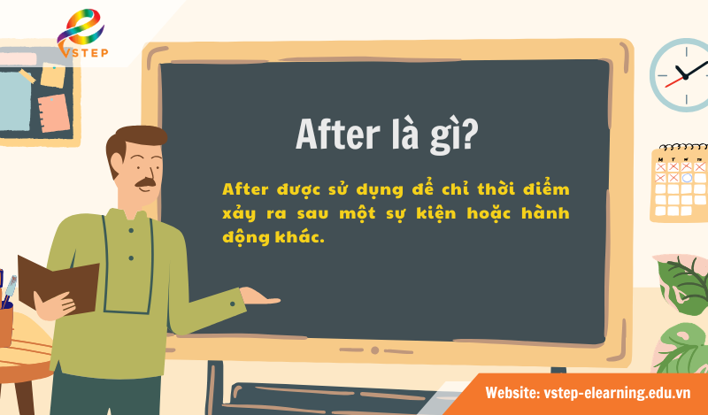 After là gì?