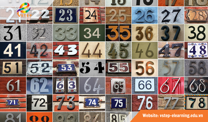 Cách chuyển số đếm sang số thứ tự trong tiếng Anh