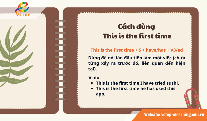 Cách dùng This is the first time