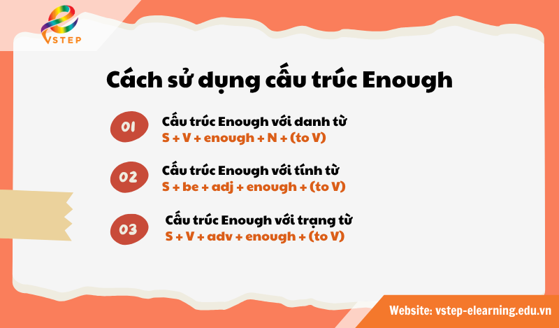 Cách sử dụng cấu trúc Enough