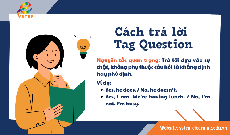 Cách trả lời câu hỏi đuôi như thế nào?