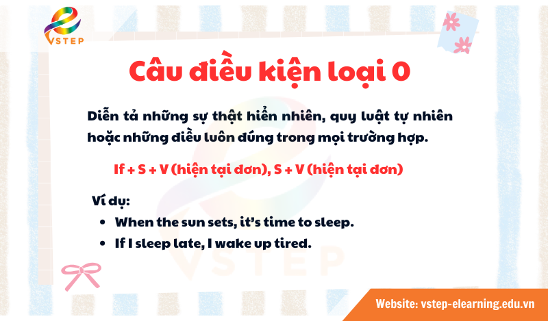 Câu điều kiện loại 0