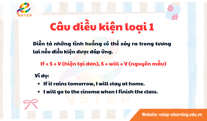 Câu điều kiện loại 1