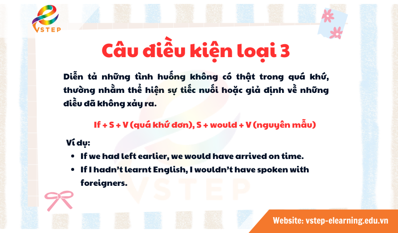 Câu điều kiện loại 3