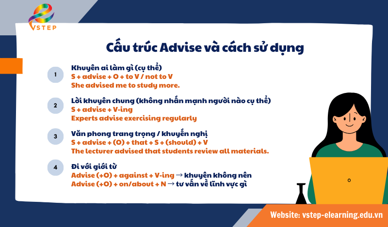 Cấu trúc Advise và cách sử dụng