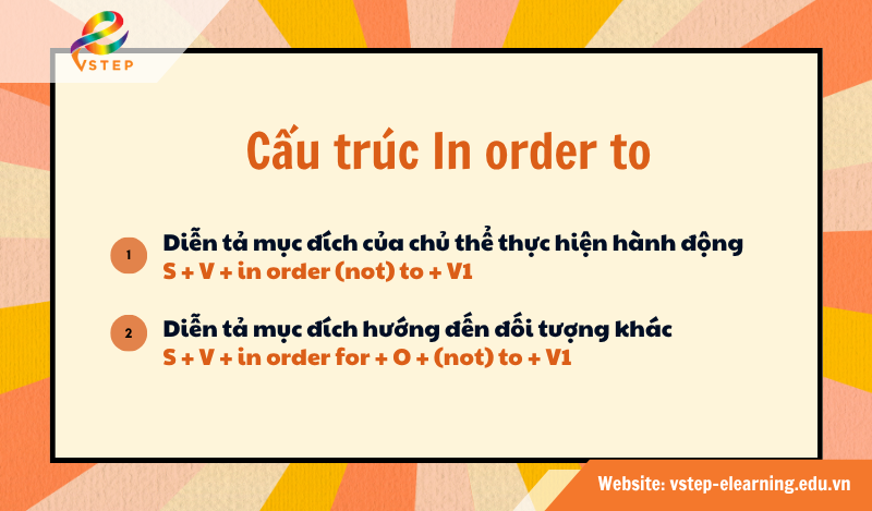 Cấu trúc In order to trong tiếng Anh