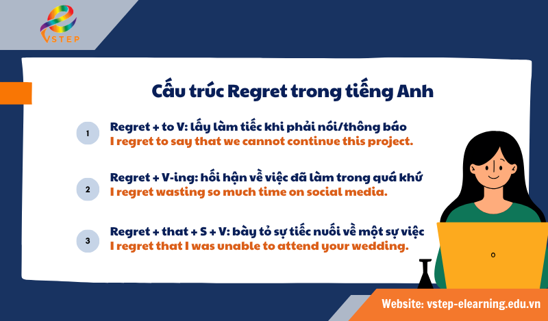 Cấu trúc Regret trong tiếng Anh