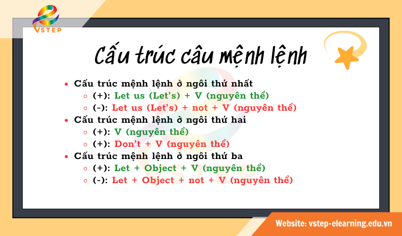 Cấu trúc câu mệnh lệnh trong tiếng Anh