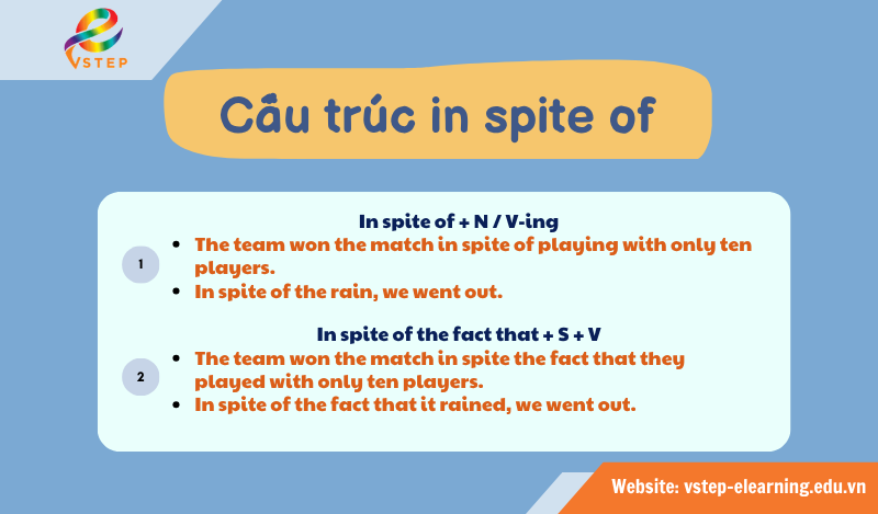 Cấu trúc in spite of trong tiếng Anh