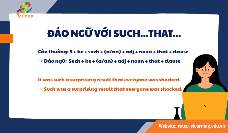 Công thức đảo ngữ với Such that