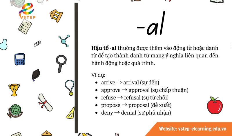 Hậu tố -al