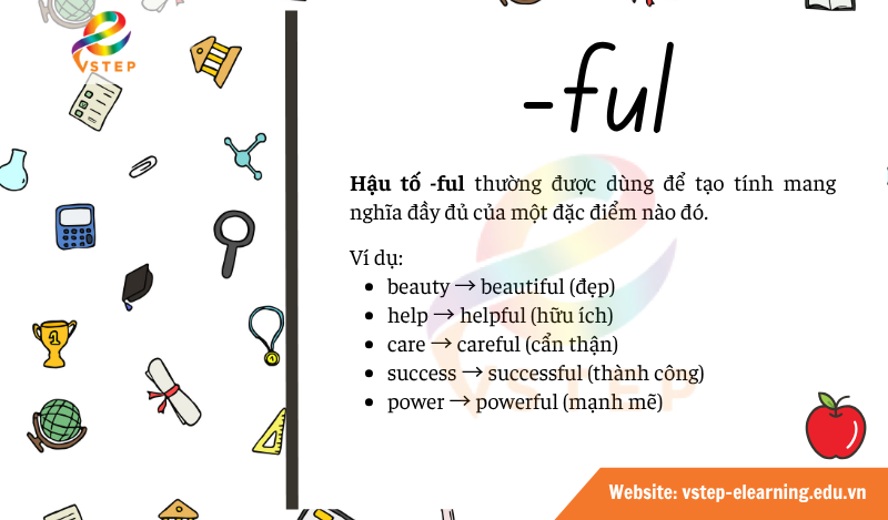 Hậu tố -ful