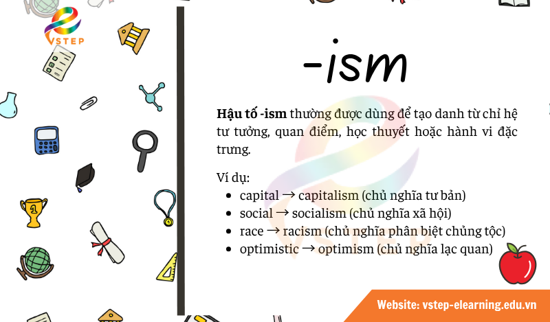 Hậu tố -ism