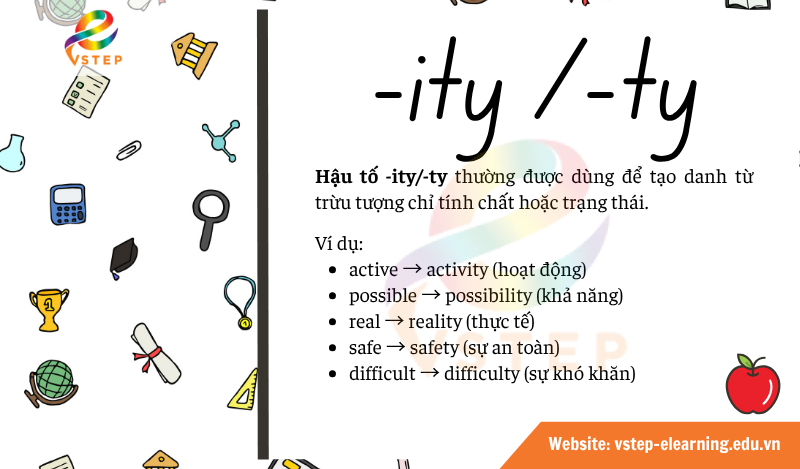 Hậu tố -ity / -ty