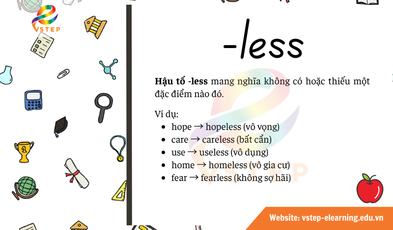 Hậu tố -less