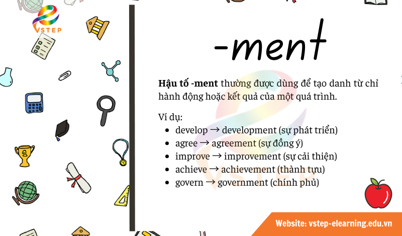 Hậu tố -ment