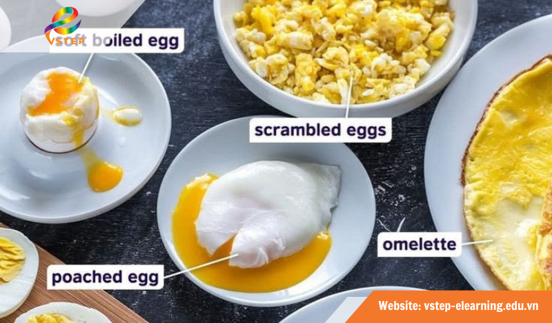 Học từ vựng theo chủ đề và theo cụm