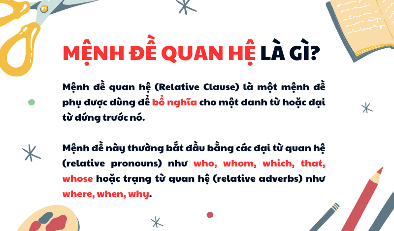 Mệnh đề quan hệ là gì?