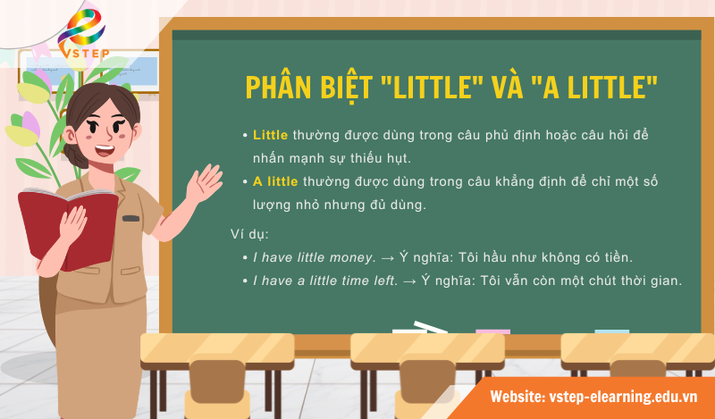 Phân biệt cách dùng Little / A little