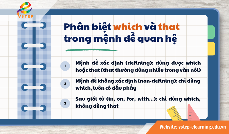 Phân biệt which và that trong mệnh đề quan hệ