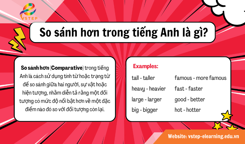 So sánh hơn trong tiếng Anh là gì?