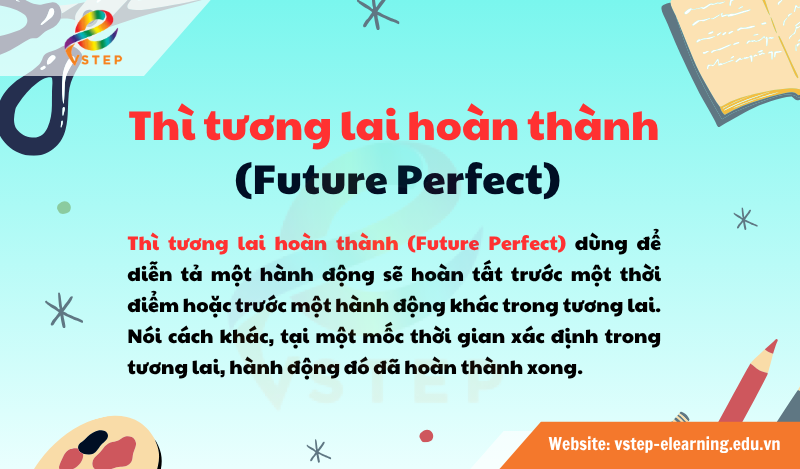 Thì tương lai hoàn thành là gì?