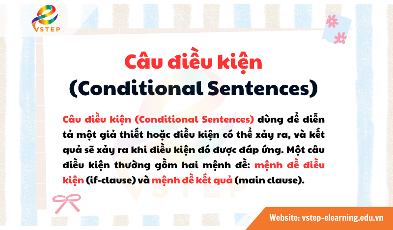 câu điều kiện trong tiếng Anh