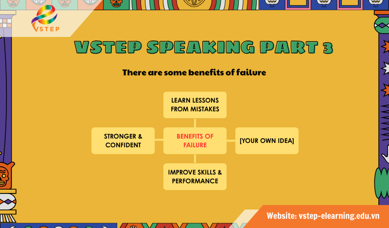 VSTEP Speaking Part 3 - Benefits of failure