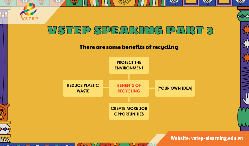 VSTEP Speaking Part 3 - Benefits of recycling