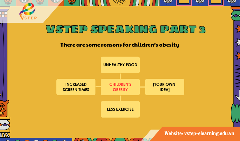 VSTEP Speaking Part 3 - Children’s Obesity
