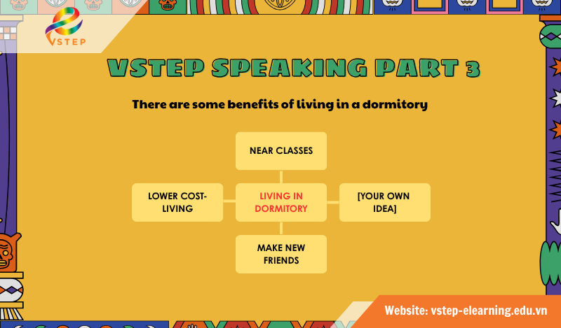 VSTEP Speaking Part 3 - Dormitory