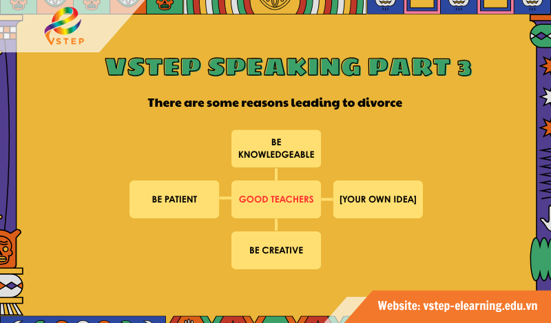 VSTEP Speaking Part 3 - Good Teachers