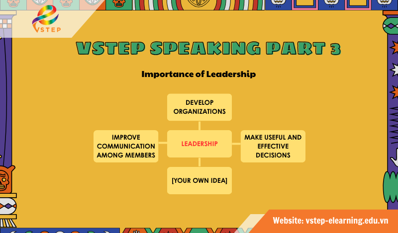 VSTEP Speaking Part 3 - Importance of Leadership