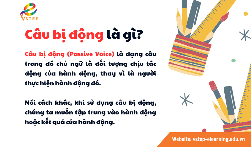 câu bị động trong tiếng Anh