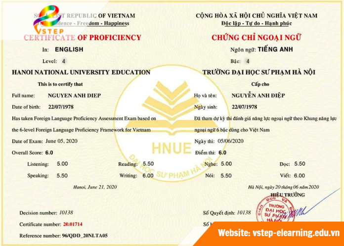 Tìm hiểu bằng tiếng Anh bậc 4 là gì?